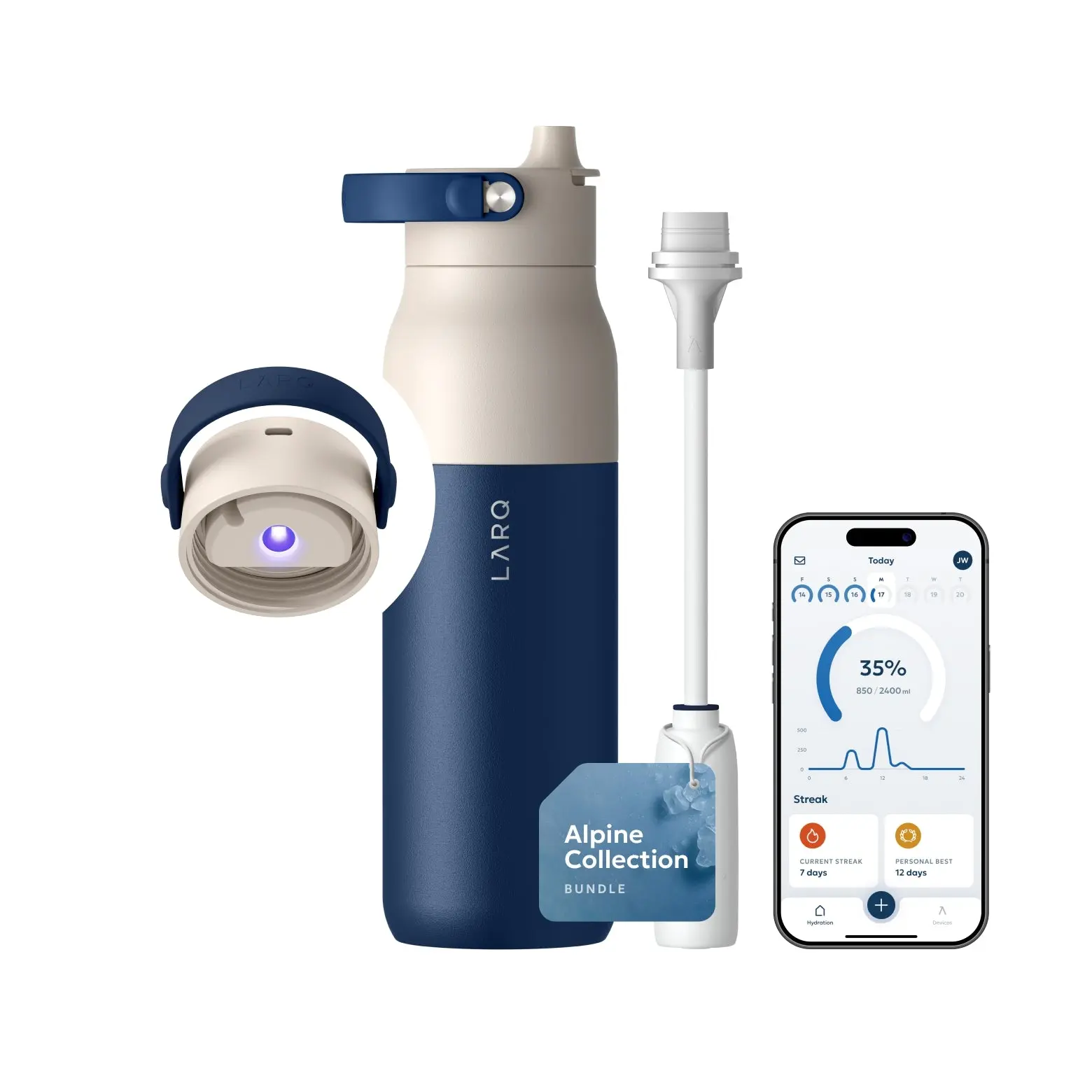 Self Cleaning Water Bottle - UV Water Purifier with Filter Straw, Smart App Hydration Tracking, Insulated Stainless Steel