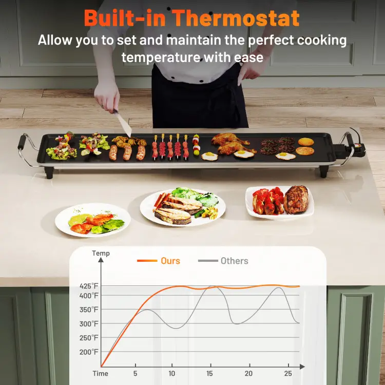 Electric Smokeless Griddle Grill – Adjustable Temperature, Nonstick Cooking Surface for Indoor & Outdoor BBQ Parties