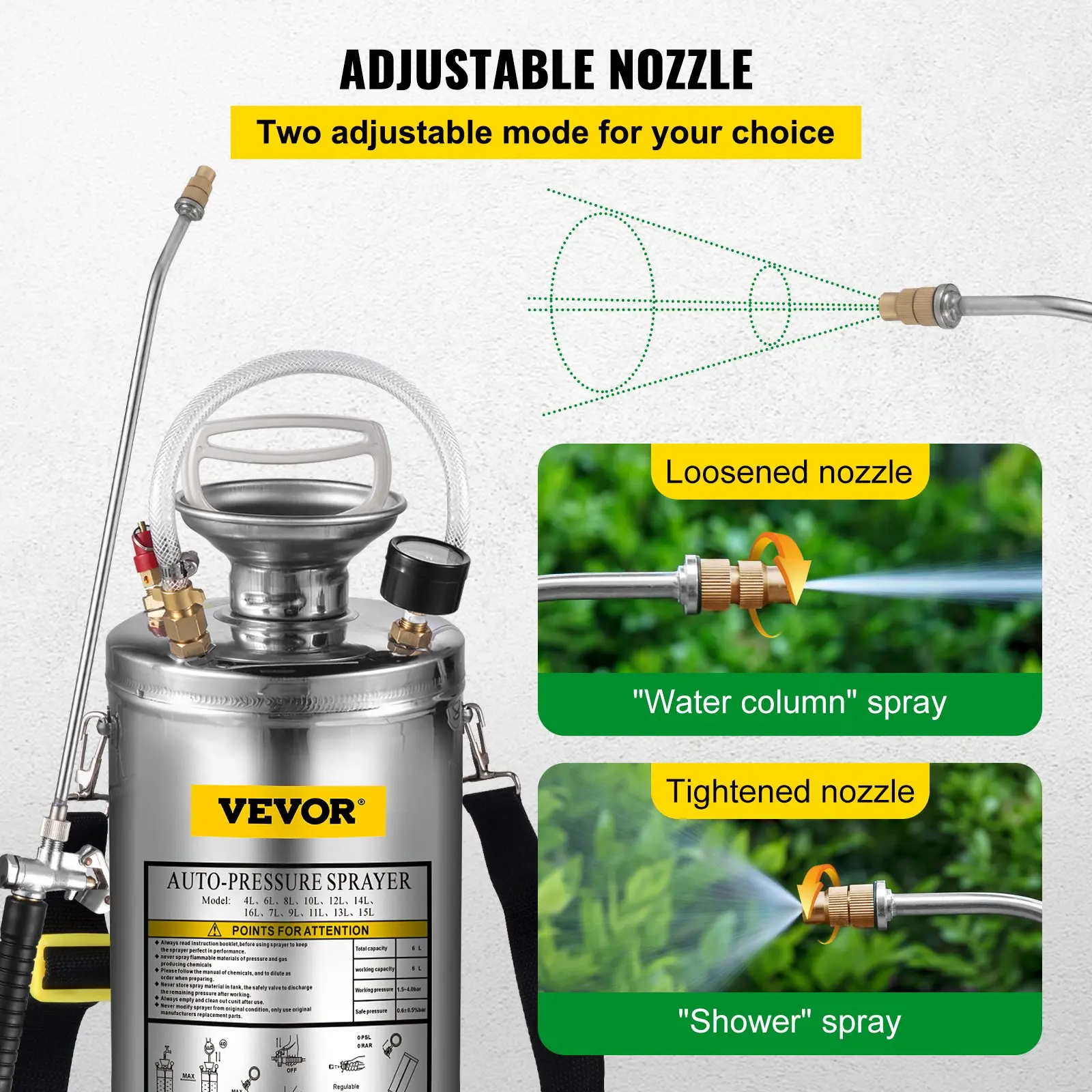 Stainless Steel High Pressure Hand Pump SprayerSet with WandHandle & Reinforced HosePressure GaugeSafety Valvey