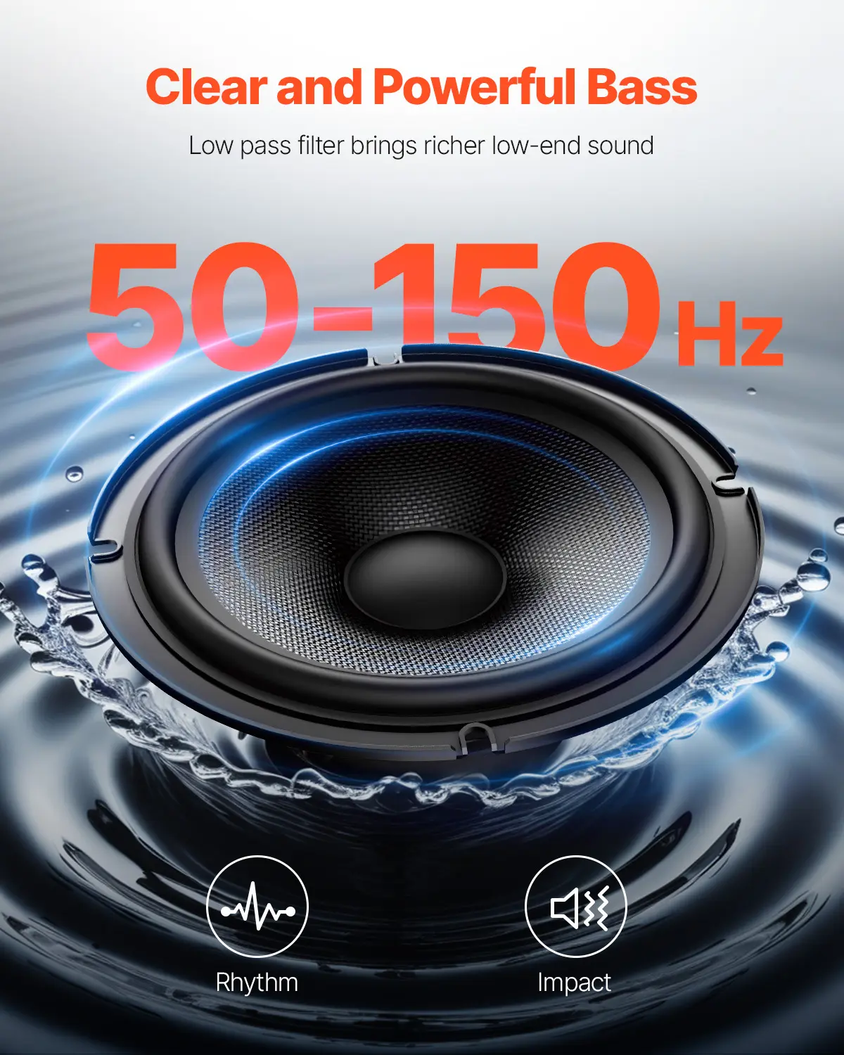 10" 440W Underseat Car Subwoofer with Remote Control