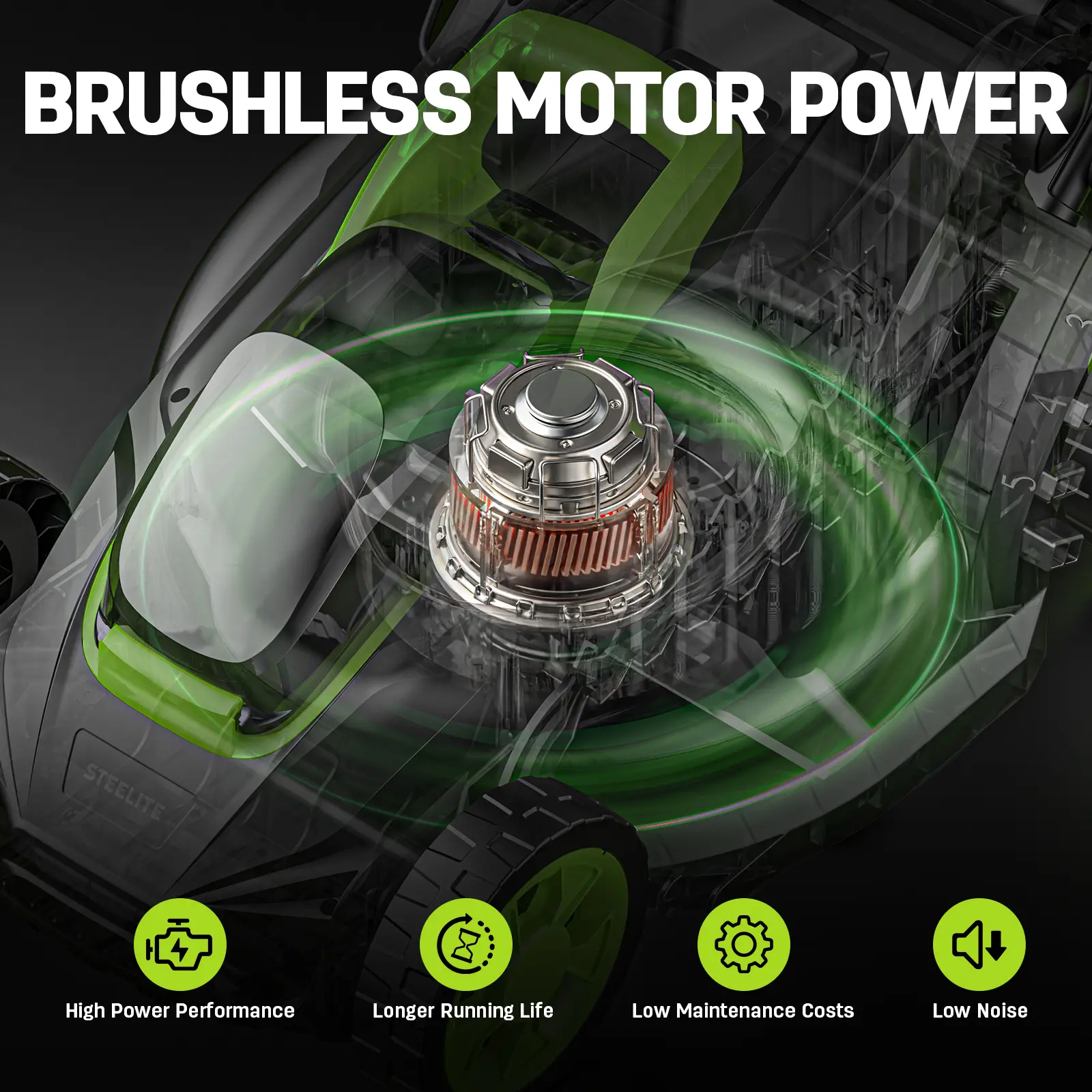 20V 13-Inch Brushless Electric Lawn Mower