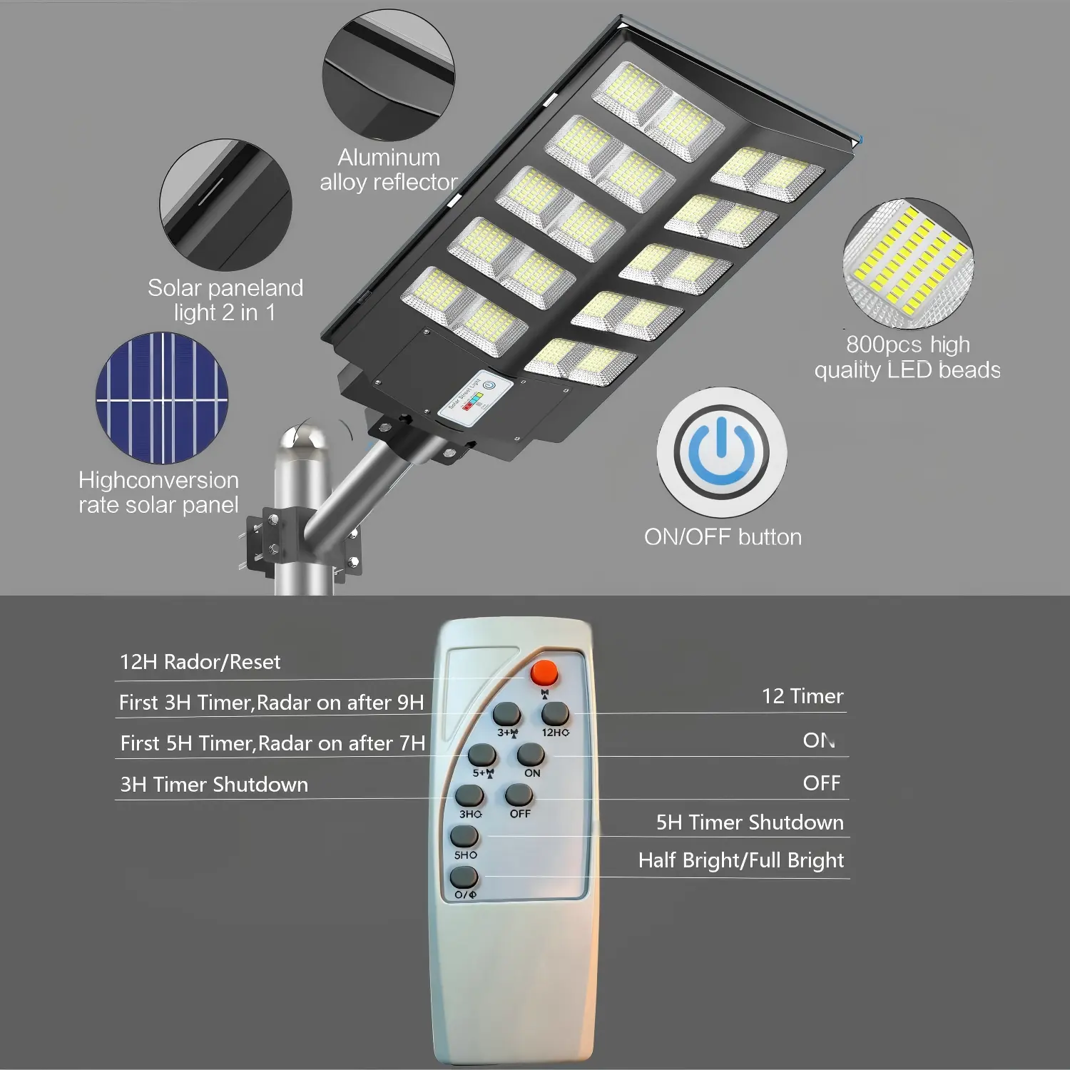 Solar Street Light Outdoor 3 Modes LED Motion Sensor Security Wall Lamp for Garden Yard Porch Decor IP65 Waterproof Remote Control Solar Lights Outdoor Mounted Light