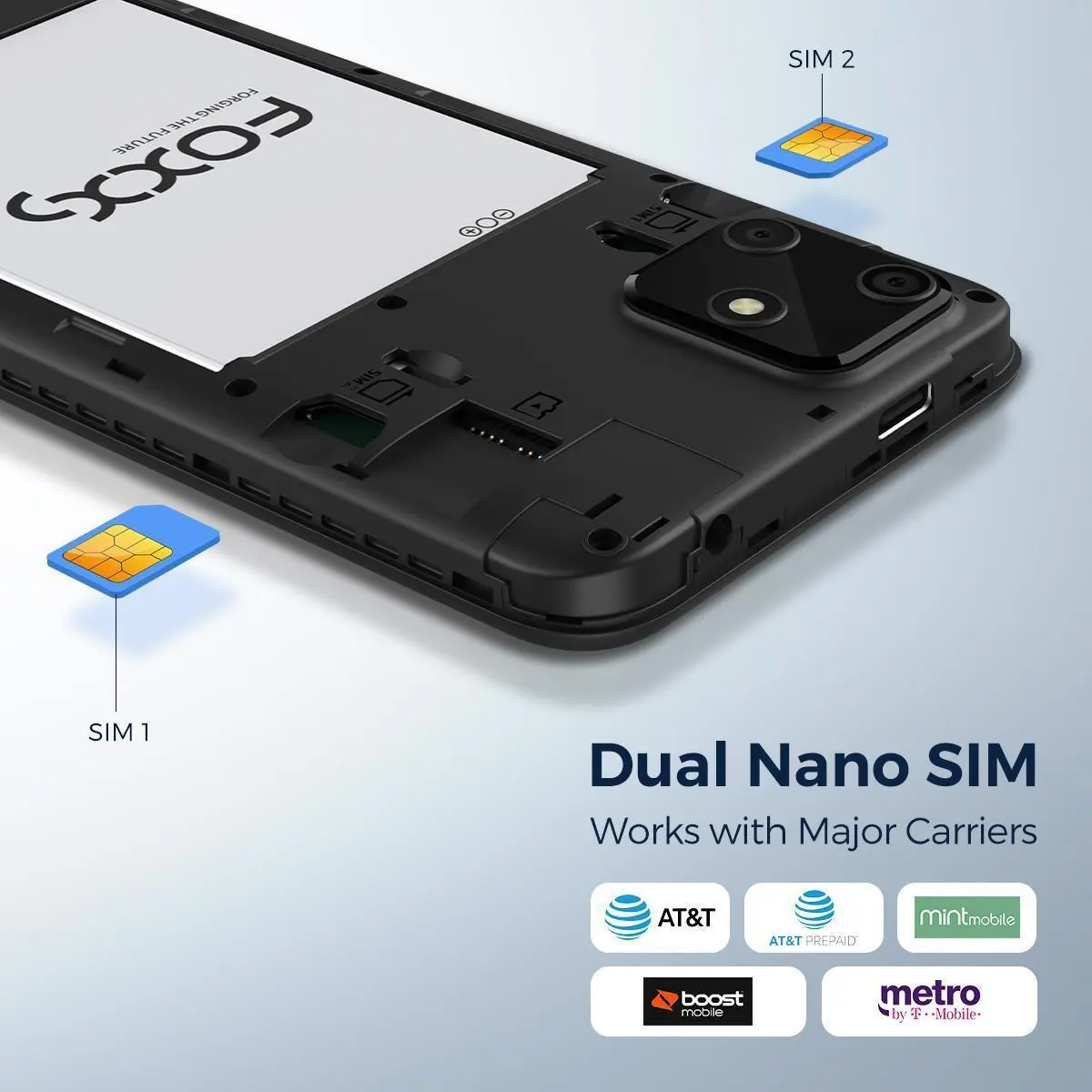 Unlock Smartphone – 5.5-inch Screen, 2GB RAM + 16GB Storage, 2MP + 5MP Cameras, 2000mAh Battery, Android 13 – Travel, Home, Daily Fun, Quick Calls & Messaging