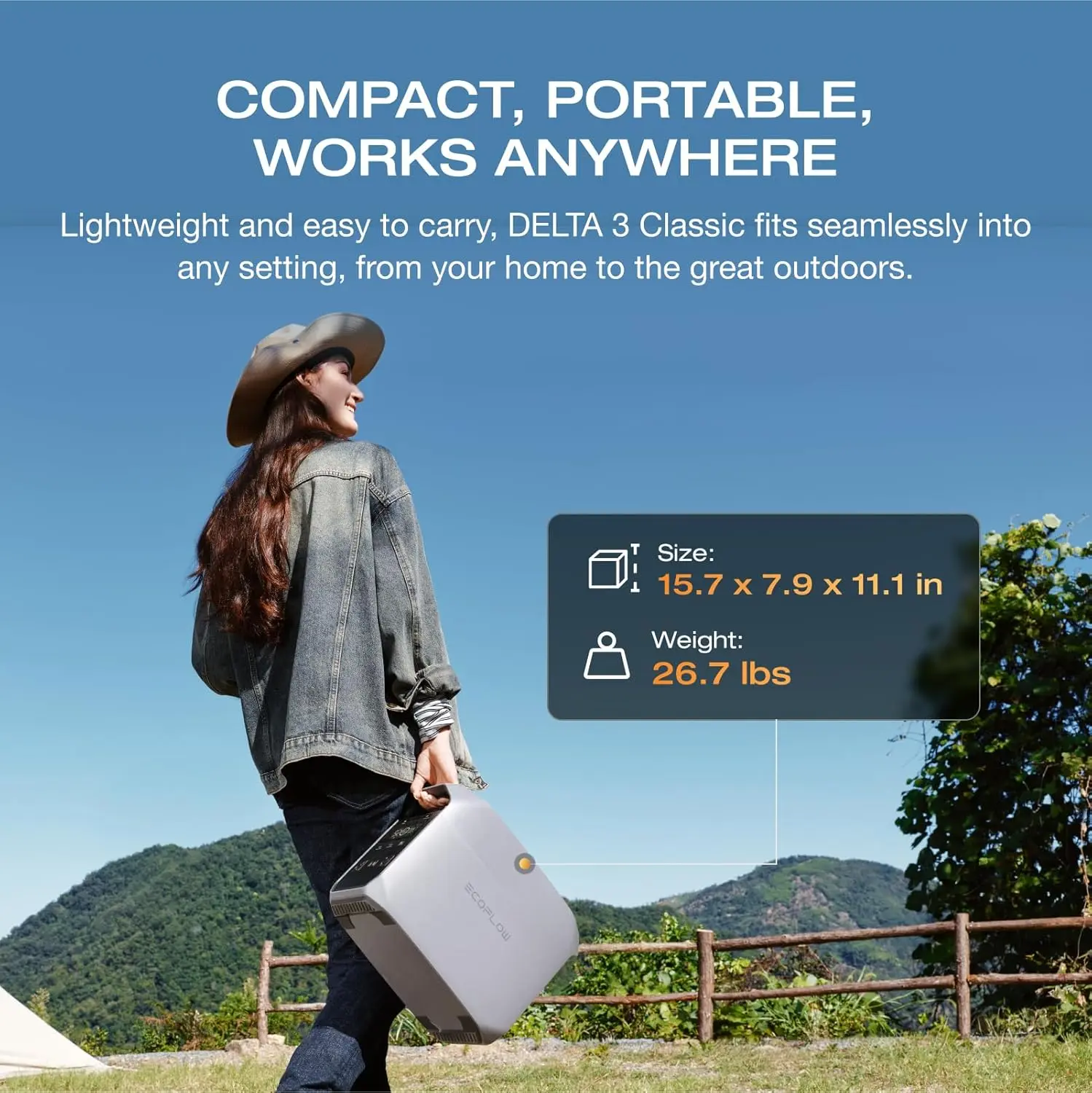 1024Wh LiFePO4 Battery, 1800W AC/100W USB-C Output, 1 Hr Fast Charge, Solar Generator for Home Backup, Camping & RVs