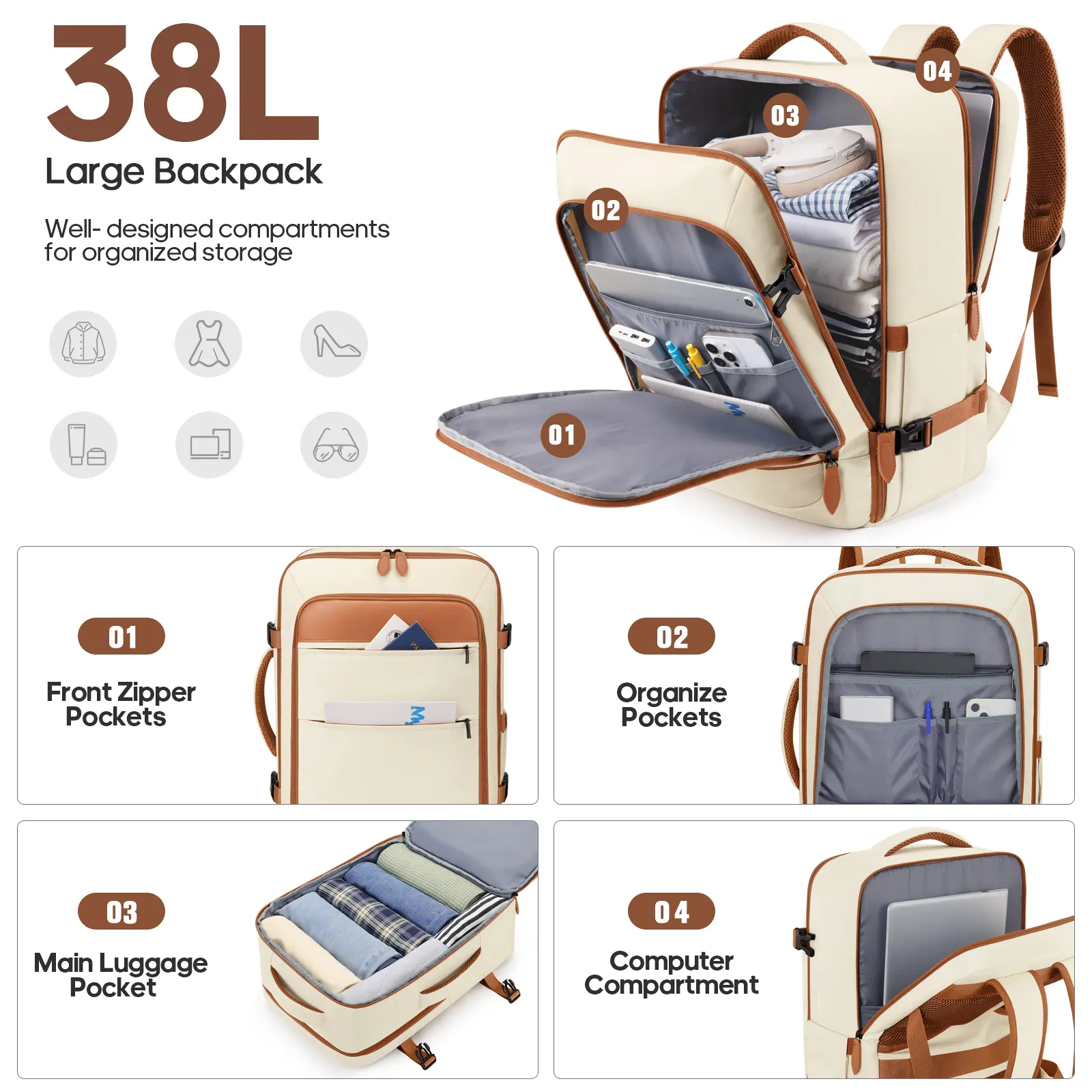 Piece Lightweight Durable Hardside Luggage Set - 20/24/28-Inch Spinner Suitcases with TSA Lock, YKK Zipper Carry-On, Travel Backpack, 3 Packing Cubes for Summer Travel, Outdoor Fun, Lightweight Durable Luggage