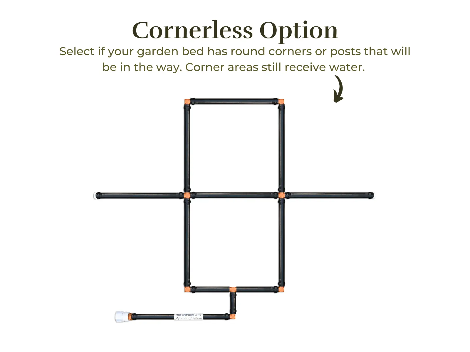 Garden Grid Watering Systems