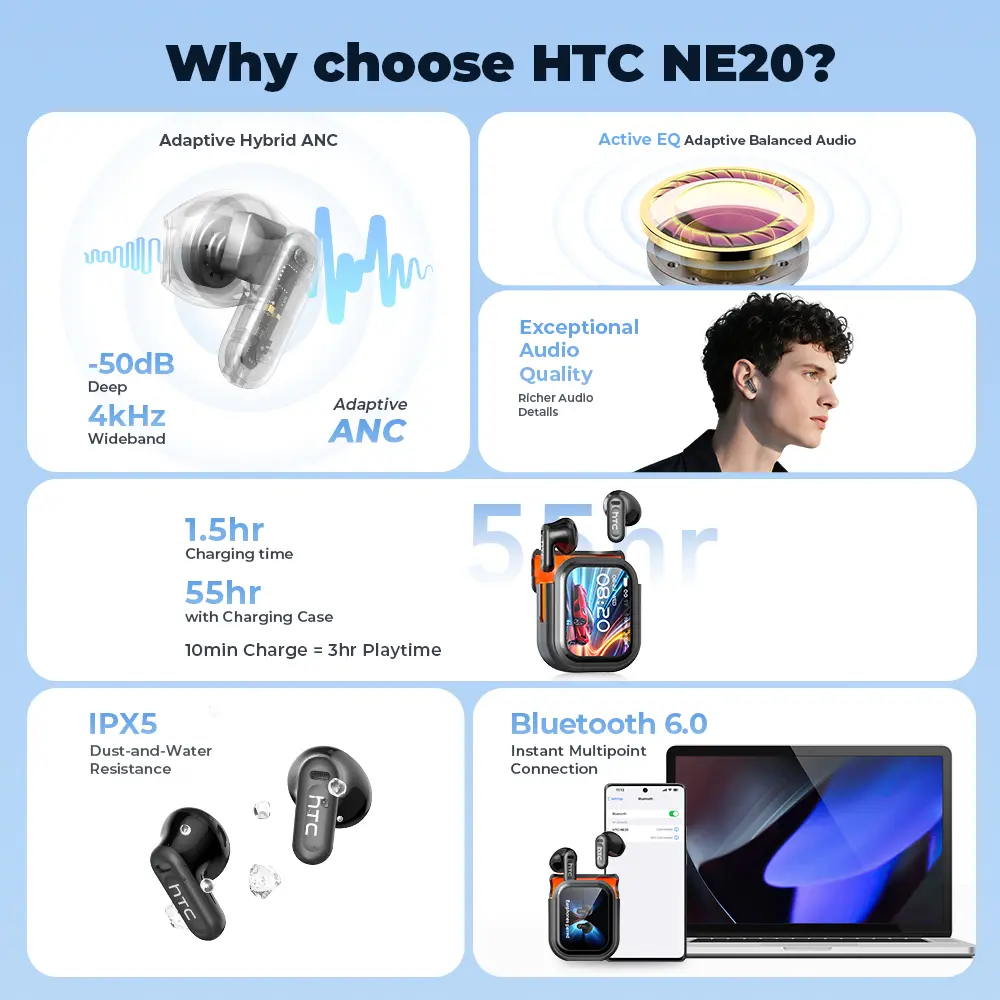 Bluetooth 6.0 Earphones LED Display High Fidelity Waterproof Wireless Earphones | Suitable for Office, Sports, Study and Audio Calls | Built-in Microphone | Earphones