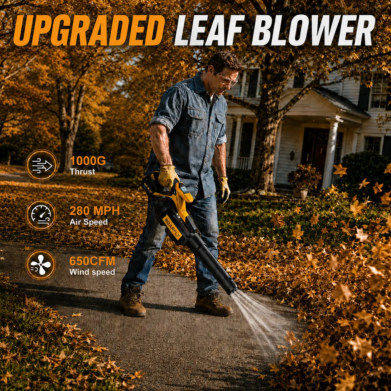 Leaf Blower, Cordless Electric Leaf Blower, 650CFM/130MPH Handheld Blower, 2×4.0Ah Batteries, Fast Charger, 3 Speed Modes for Lawn Care, Leaves, Dust and Snow