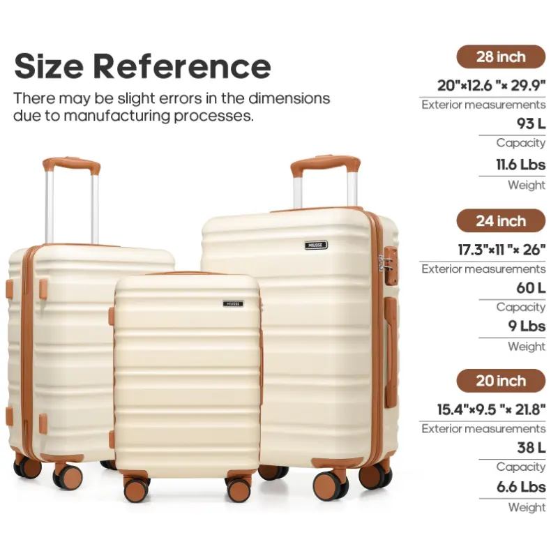 3-Piece Luggage Set 20"/24"/28" Hardside Suitcases with Double Spinner Wheels TSA Lock Lightweight Durable Travel Luggage Set #Summervibes