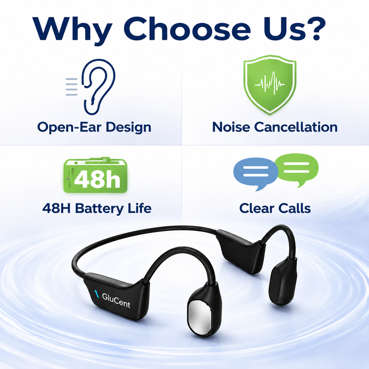 Final 2 Hours : Only Limited Stock Left GluCent® Bone Conduction Smart Hearing Headphones （Mayo Clinic Recommended）