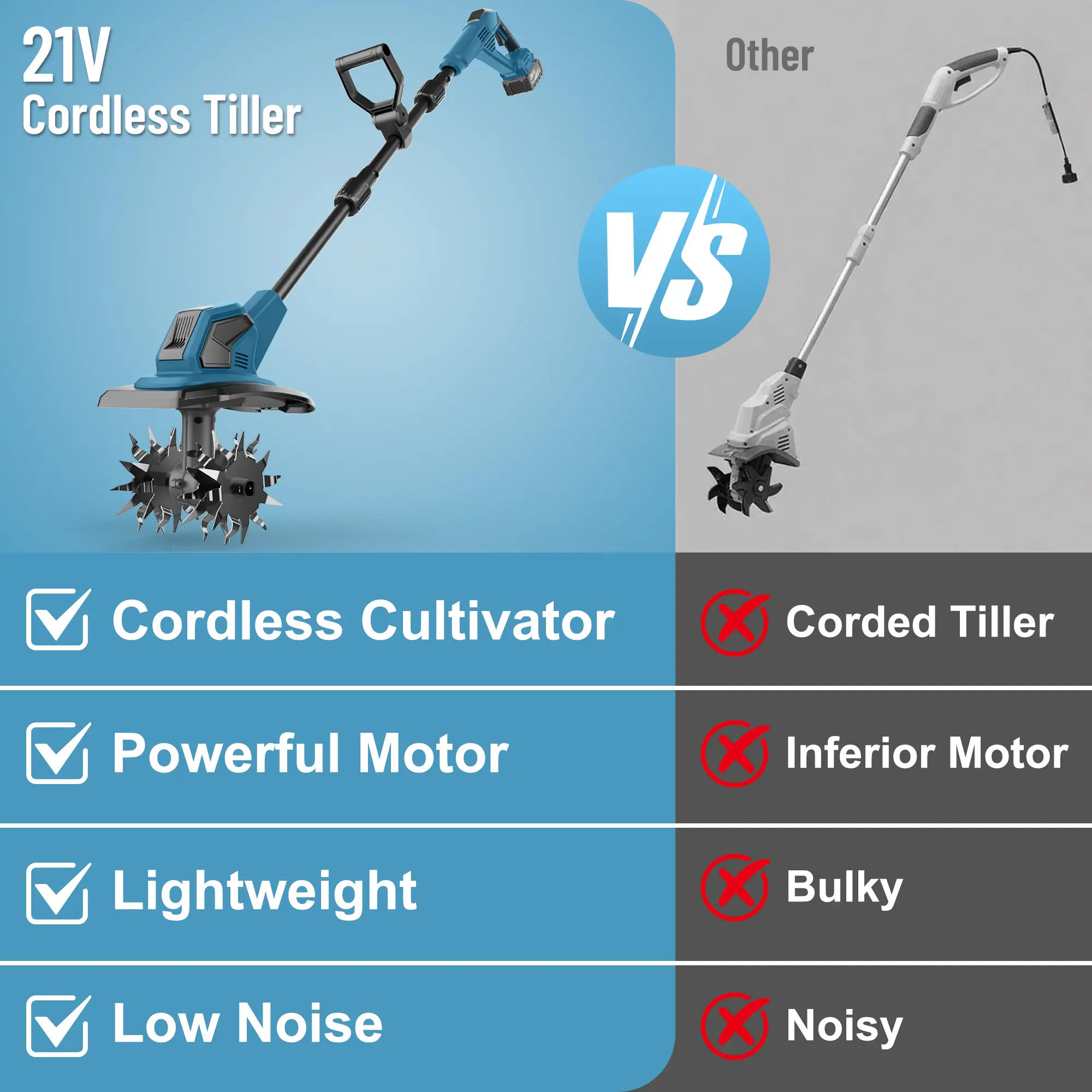 Cordless Cultivator & Tiller, 21V Electric Garden Tillers with 2×4000mAh Battery 120 Mins Runtime, 270 RPM Manganese Steel Blades, Lightweight 11.6 lbs, Ergonomic Design for Vegetable Plots Flowerbeds
