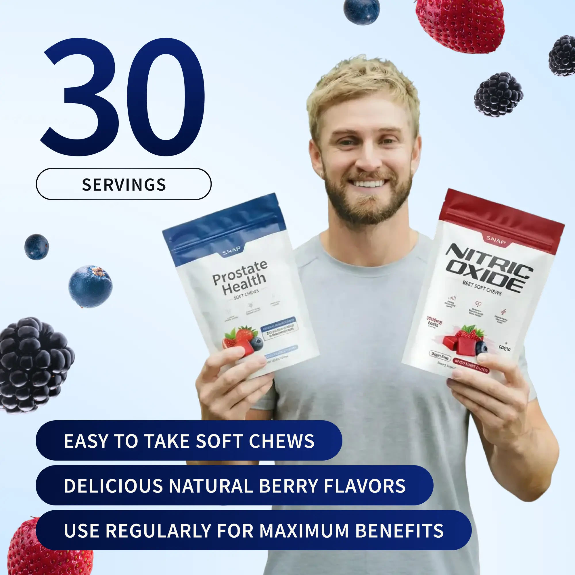 Prostate Health and Nitric Oxide Chews - Inflammation Support - Urinary & Bladder Function - Supports Blood Flow & Energy