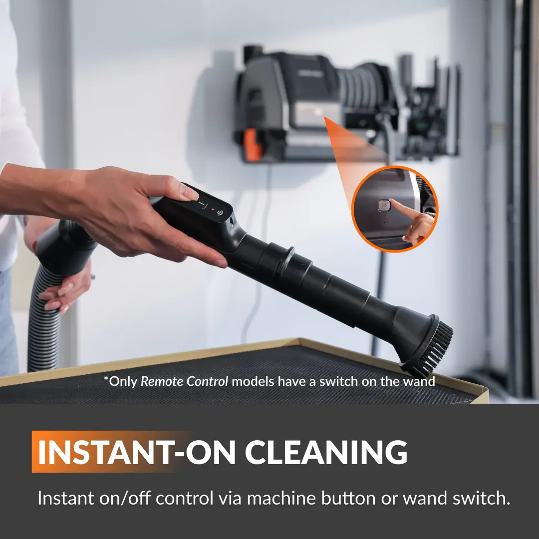 Vacuum Cleaner 30ft Retractable 20KPA Suction 6 Nozzles 4.5 Gallon Dustbin Wall Mounted Wet Dry Home Cleaning Solution
