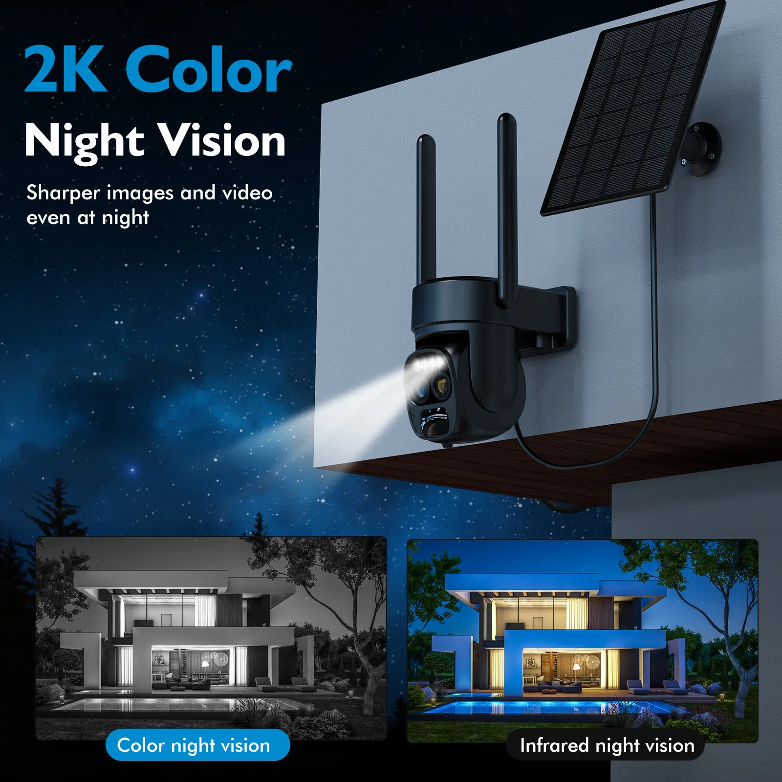 4 PC-Pannel Solar-Powered Wireless Outdoor Security Camera, Dual Lens, Dual Viewing Angle, 10x Zoom, 2K Resolution, 3MP, 360° Pan/Tilt, 2.4 and 5G WiFi, Battery-Powered Camera, Spotlight, Alarm, PIR Motion Detection