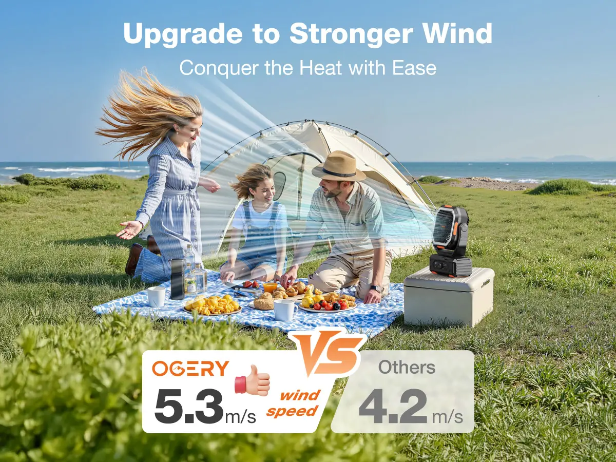 2026 Upgraded Camping Fan, 30000mAh Rechargeable Fan with LED Lights & 270° Pivot, Remote Control Shaking Head Desk Fan for Tent Travel Home Multifunction Outdoor Activities #Summervibes