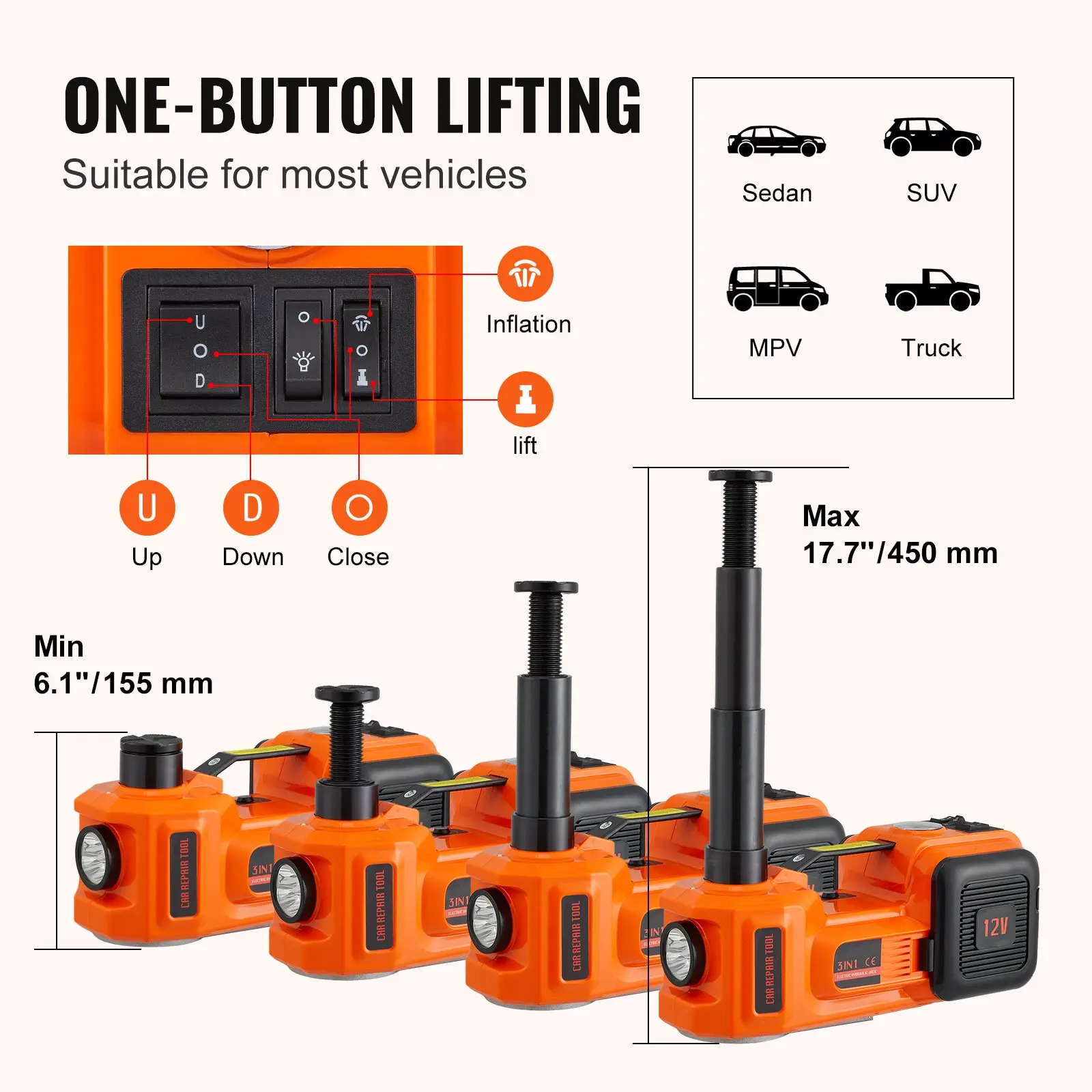 Electric Car Jack Set, Max 5 Ton/11023 LBS Hydraulic Jack/Scissor Jack with Electric Impact Wrench, Built-in Inflatable Pump and LED Light
