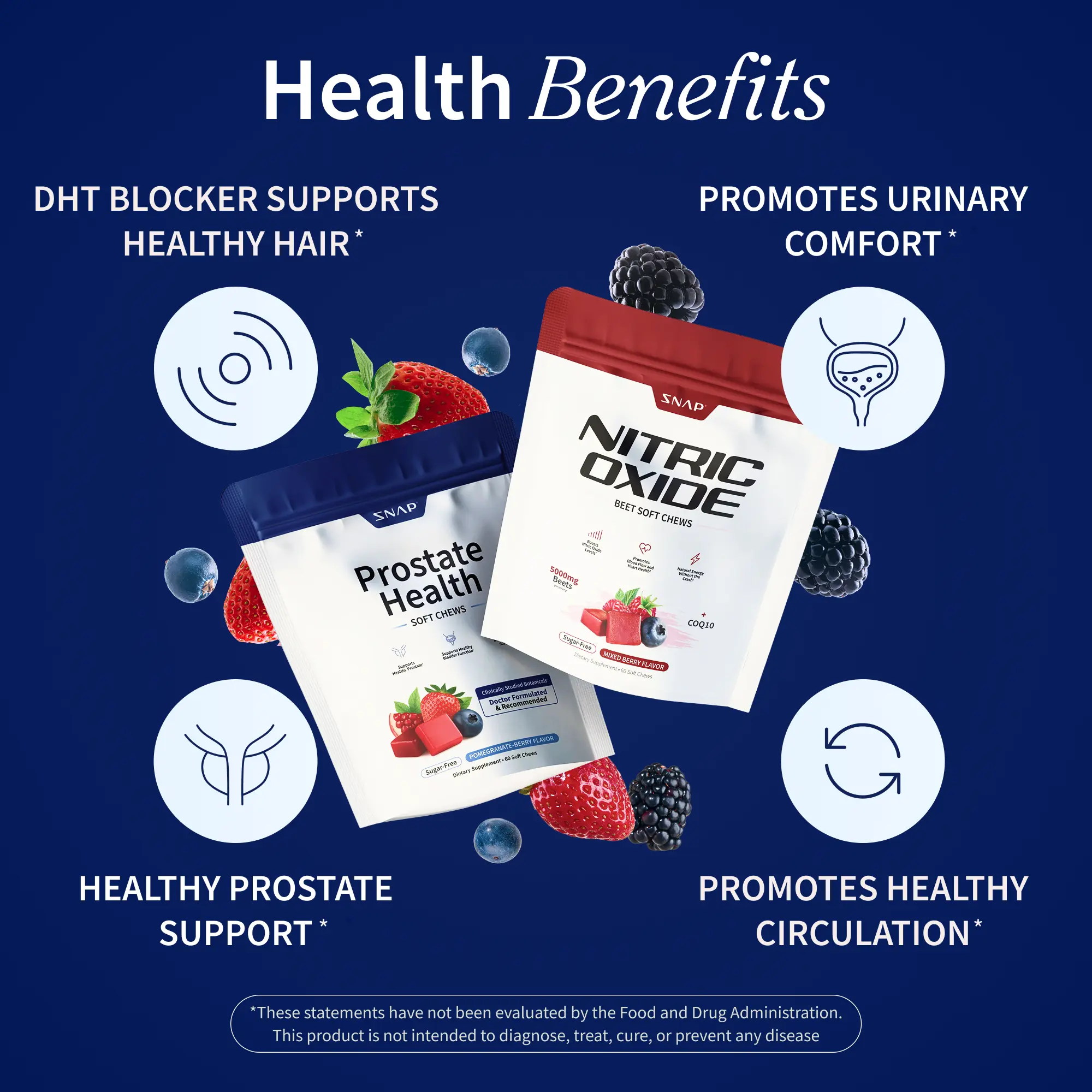 Prostate Health and Nitric Oxide Chews - Inflammation Support - Urinary & Bladder Function - Supports Blood Flow & Energy