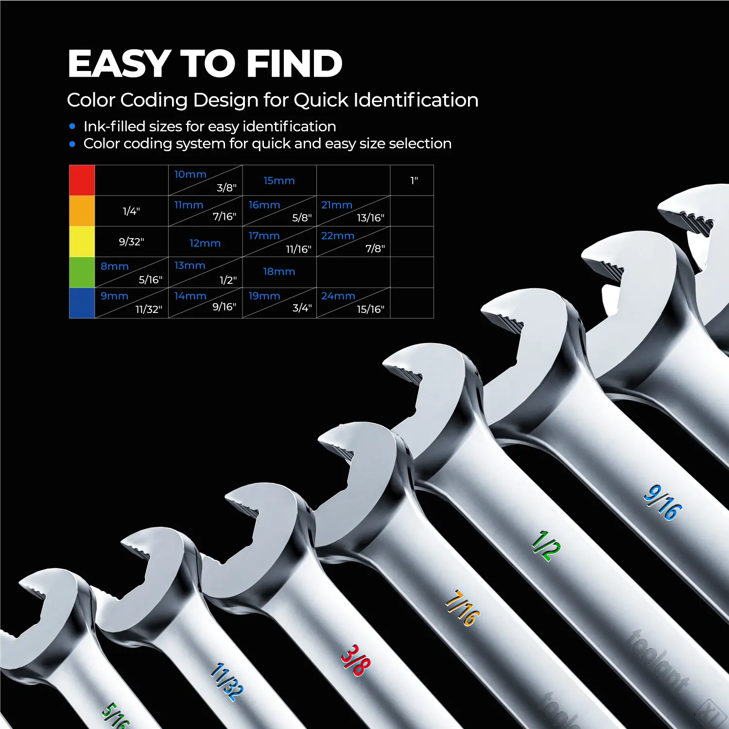 30pcs Metric & SAE Combination Spanner Wrench Set - Long Pattern Offset Heads, Anti-Slip Teeth, Color-Coded Markings - Mechanic Tools, Tools and Gadgets for Auto Maintenance