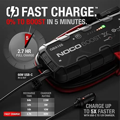 Jump Starter for 10.0L Gas & 8.0L Diesel