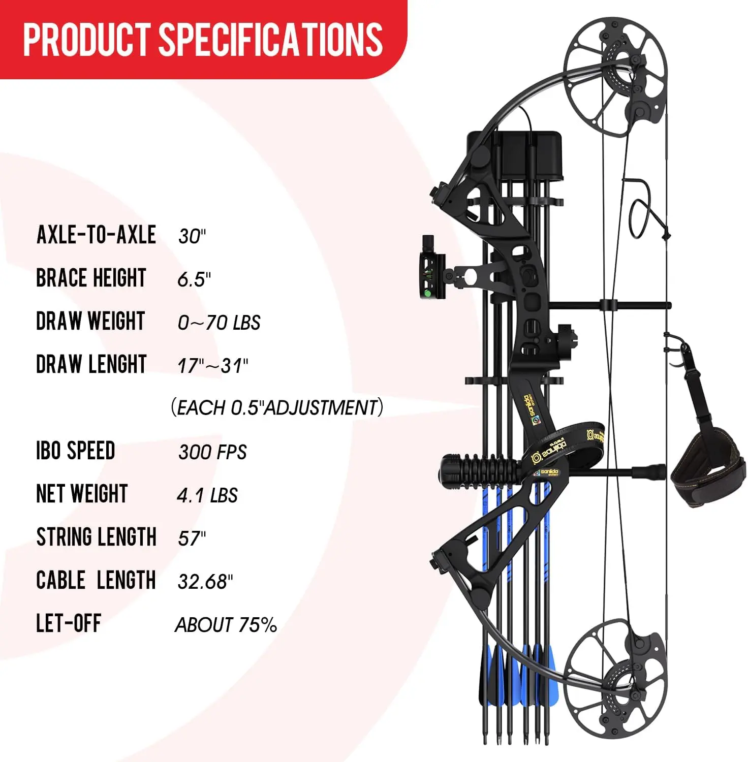 Archery Dragon X7 Ready to Hunt Compound Bow Package for Adults, Archery Compound Bow and Arrow Set, 0-70 Lbs Draw Weight, No Bow Press Needed(RH Only)