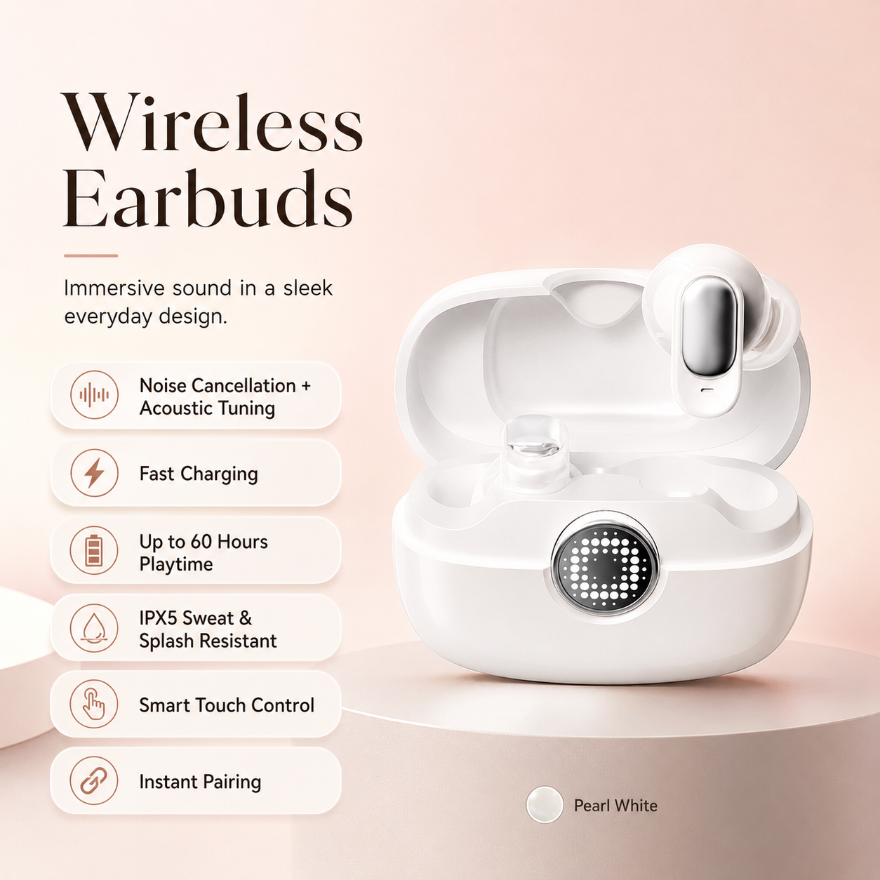Wireless Waterproof Earbuds with Noise Reduction & 60H Playtime