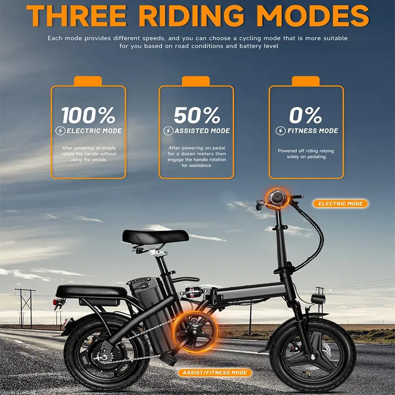 750W Folding Electric Bike – 20+ MPH Compact E-Bike with 30+ Mile Range, Suspension & Removable Battery