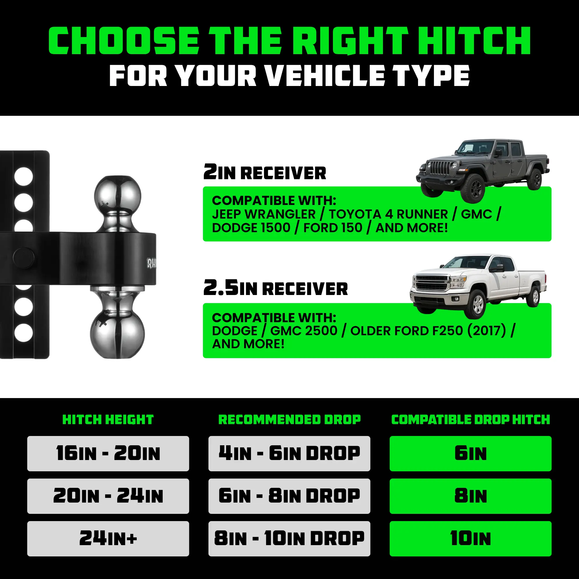 Adjustable Trailer Hitch – 2'' Receiver, Heavy-Duty Aluminum Drop Hitch, 12,500 lb Towing Capacity