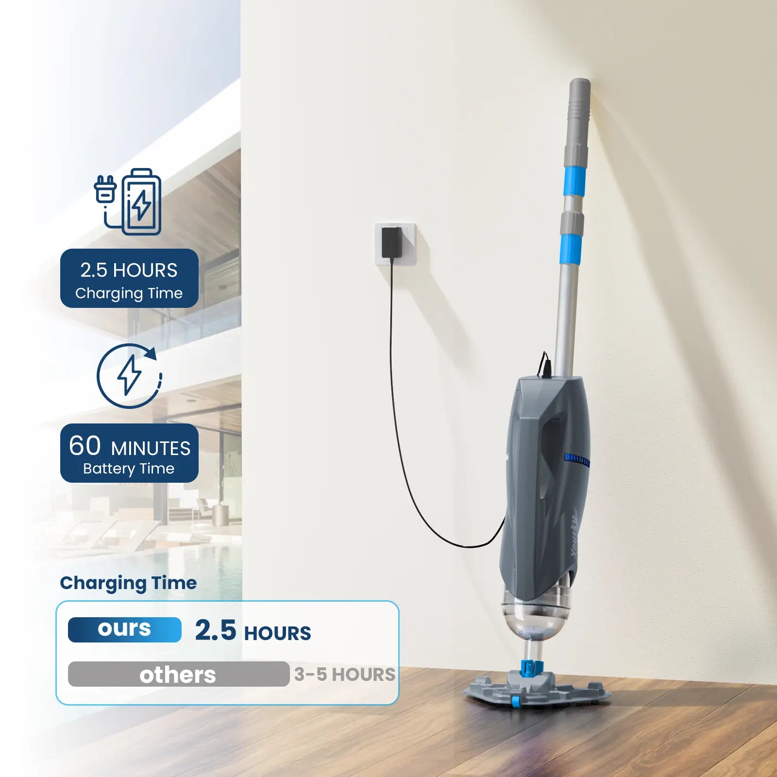 H11 Handheld Pool Vacuums Cordless