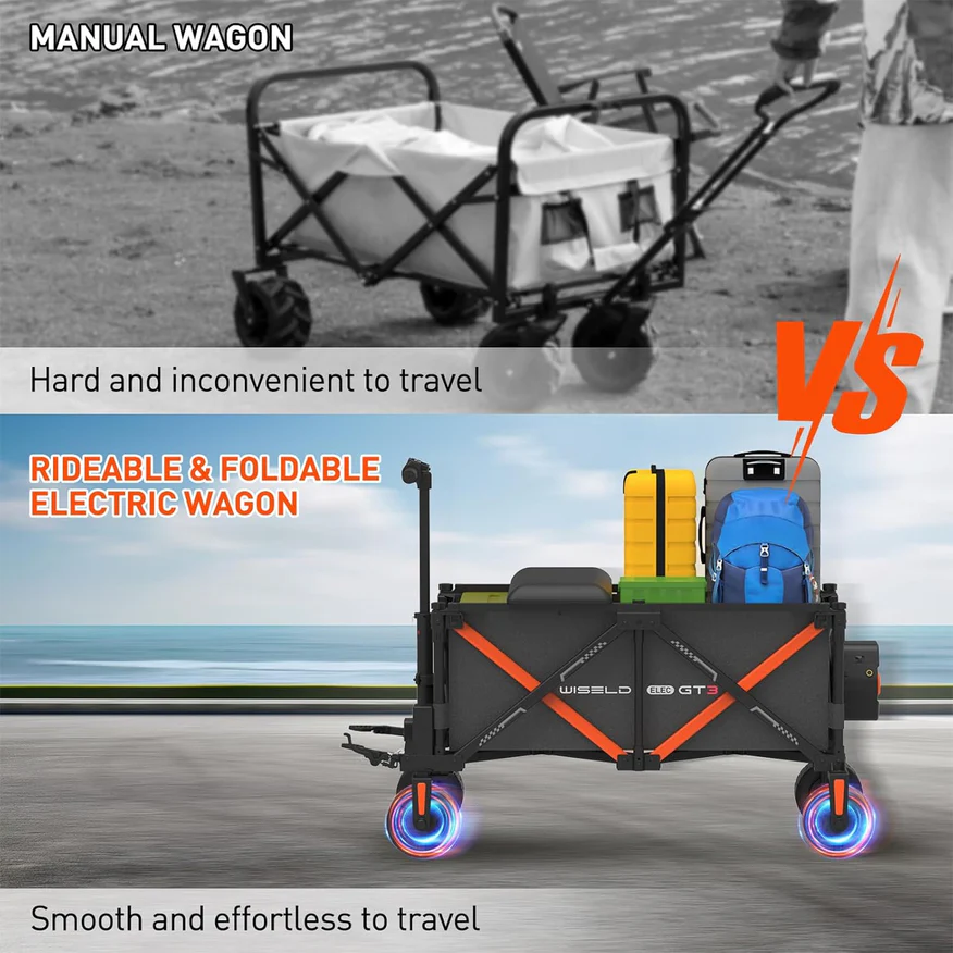 Electric Wagons