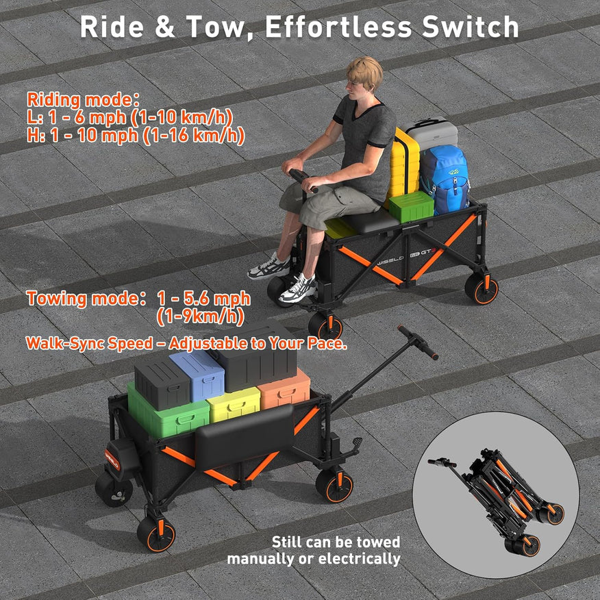 Electric Wagons