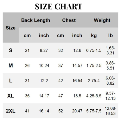 Zimný kabát pre psa so zipsom vzadu