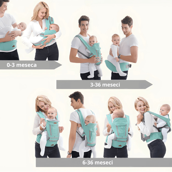 Nosič klokana pre deti