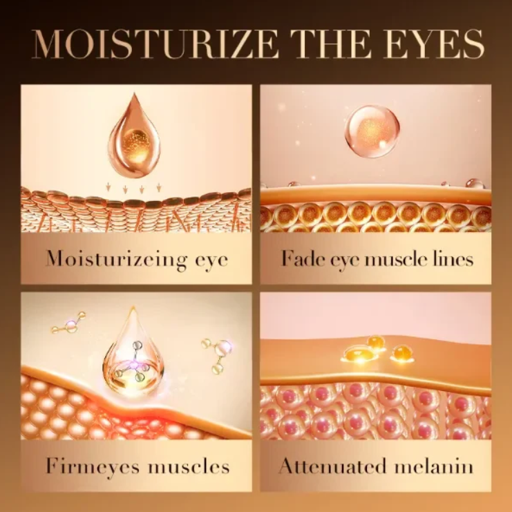 【Čierny piatok, zľava 50 %】Kofeínový očný krém