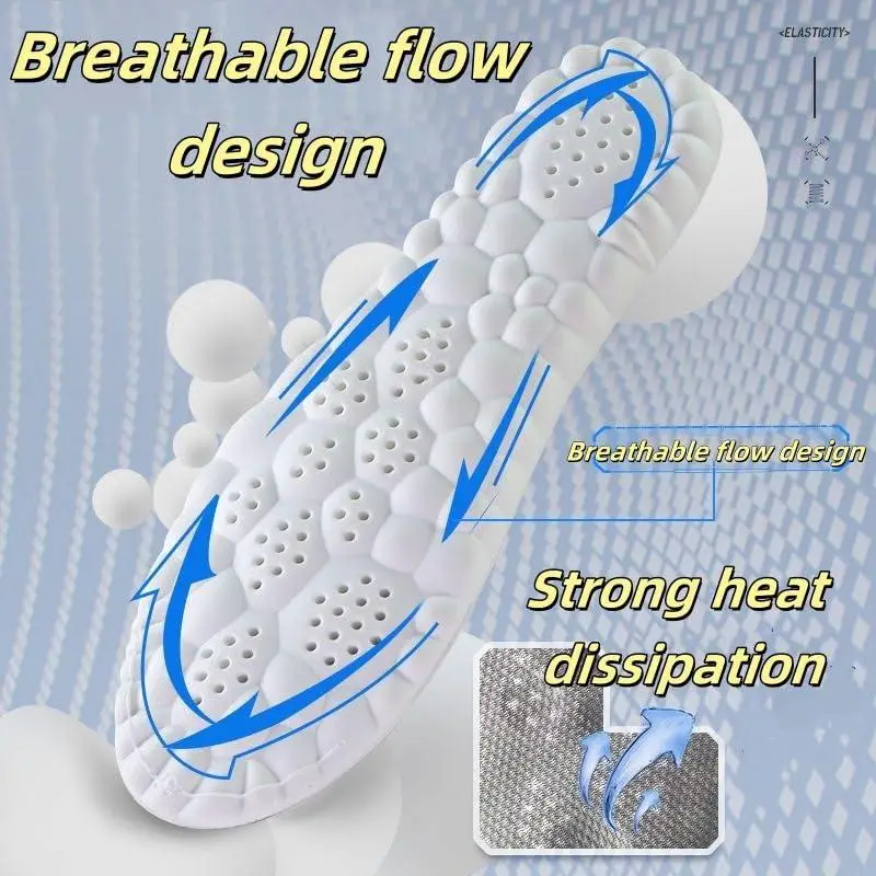 technology insoles super soft ultra comfortable acupressure massage insoles for sports shoes breathable mesh design with ergonomic arch support white blue ideal for running walking comfortable walking shoes ergonomic insole design breathable insole Product details 5