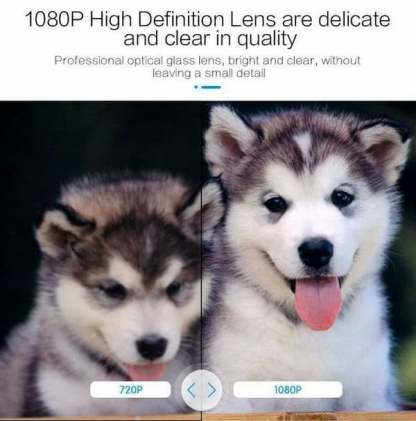 🔥360° bezpečnostná kamera