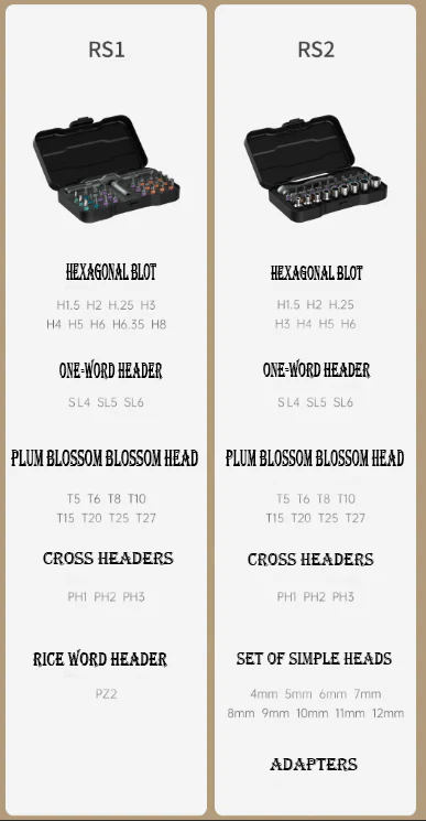 Sada skrutkovačov 24 v 1 🔧🛠️