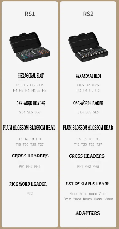 Sada skrutkovačov 24 v 1 🔧🛠️