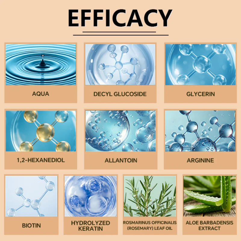 Výživný šampón pre suchú pokožku hlavy a poškodené vlasy