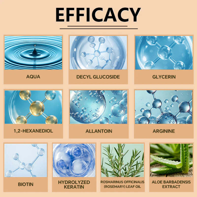 Výživný šampón pre suchú pokožku hlavy a poškodené vlasy