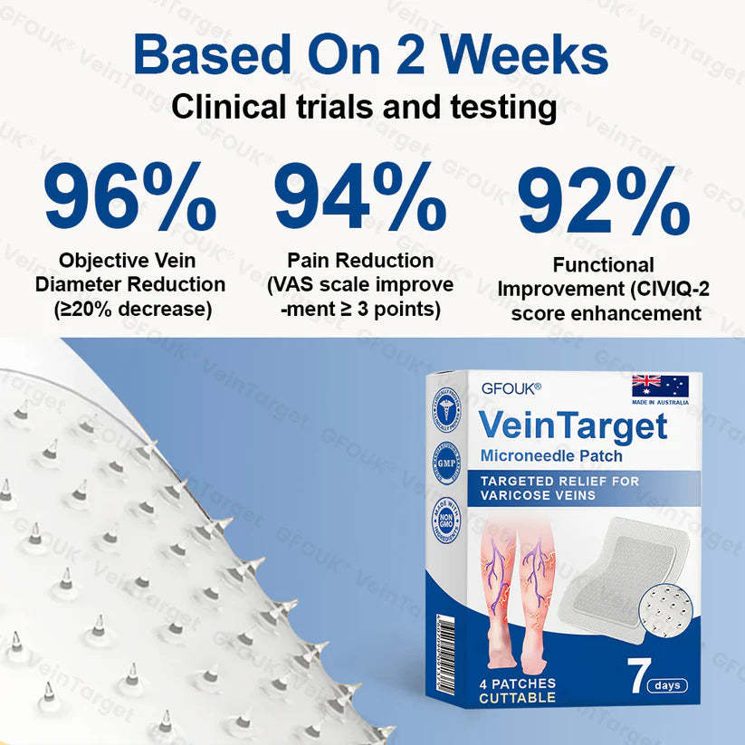 🇦🇺💧👩‍🔬GFOUK® VeinTarget Microneedle Patch⚡Instant Relief, Long-Term Results