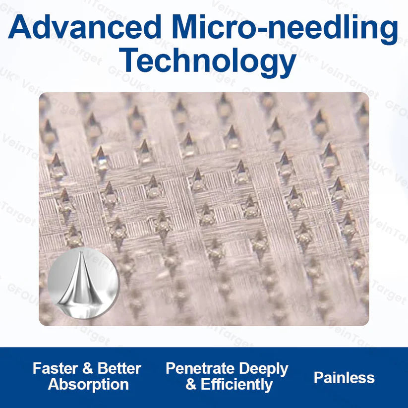 🇦🇺💧👩‍🔬GFOUK® VeinTarget Microneedle Patch⚡Instant Relief, Long-Term Results