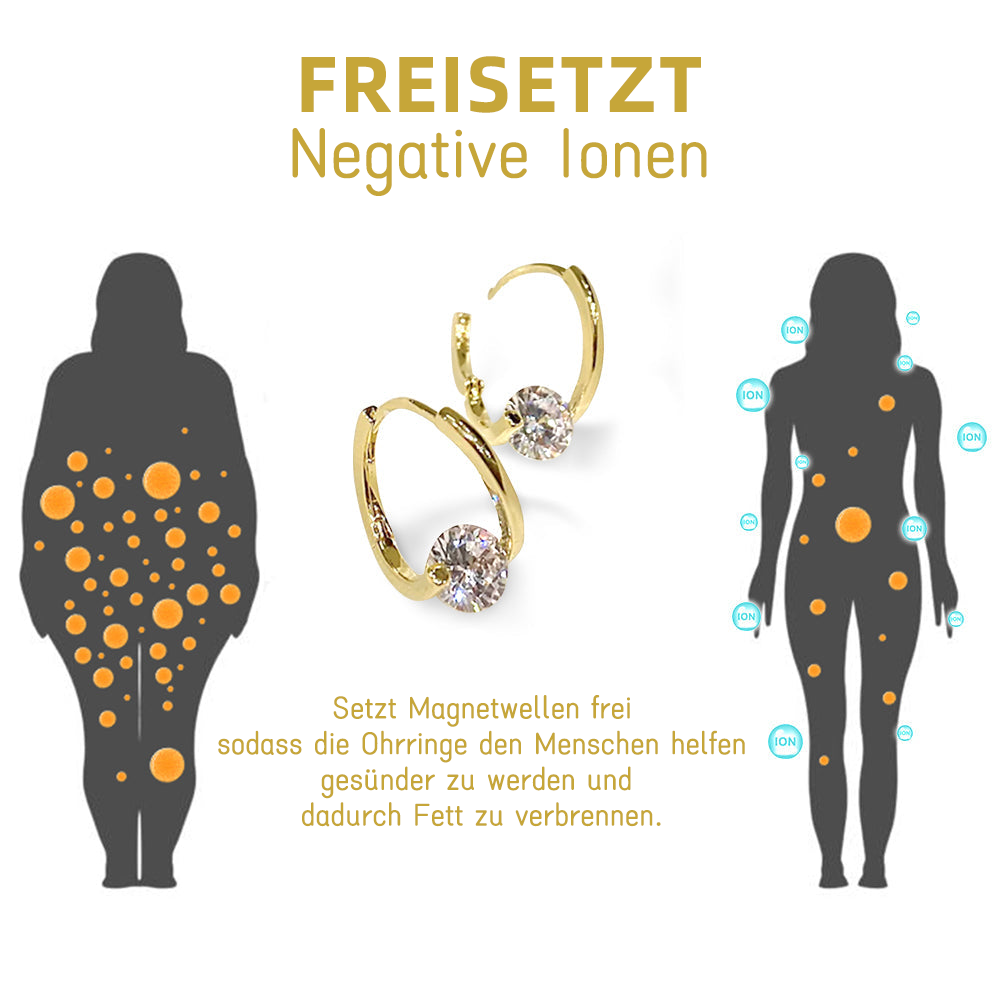 Ostern 🐣🌸🔥LETZTER TAG – 80 % RABATT! Histone™ LymphVita Magnet- & Germanium-Ohrringe