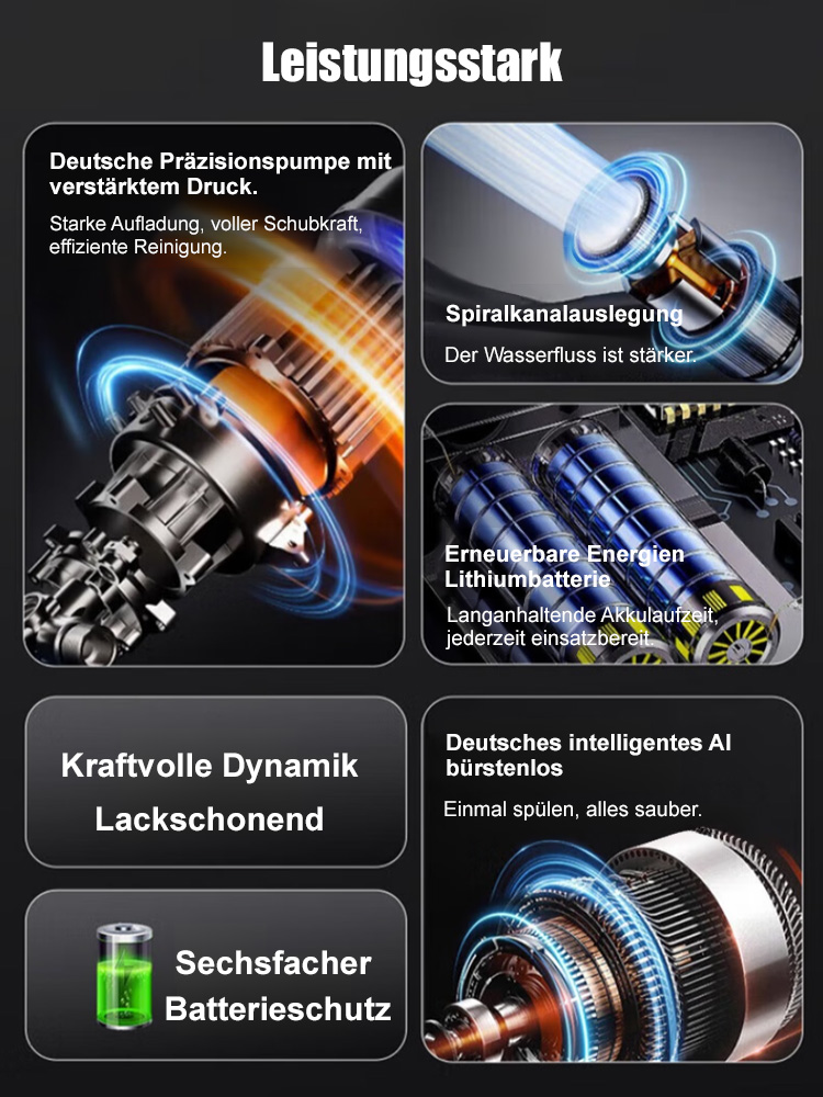 Lithium-Akku-Hochdruckreiniger für den Hausgebrauch