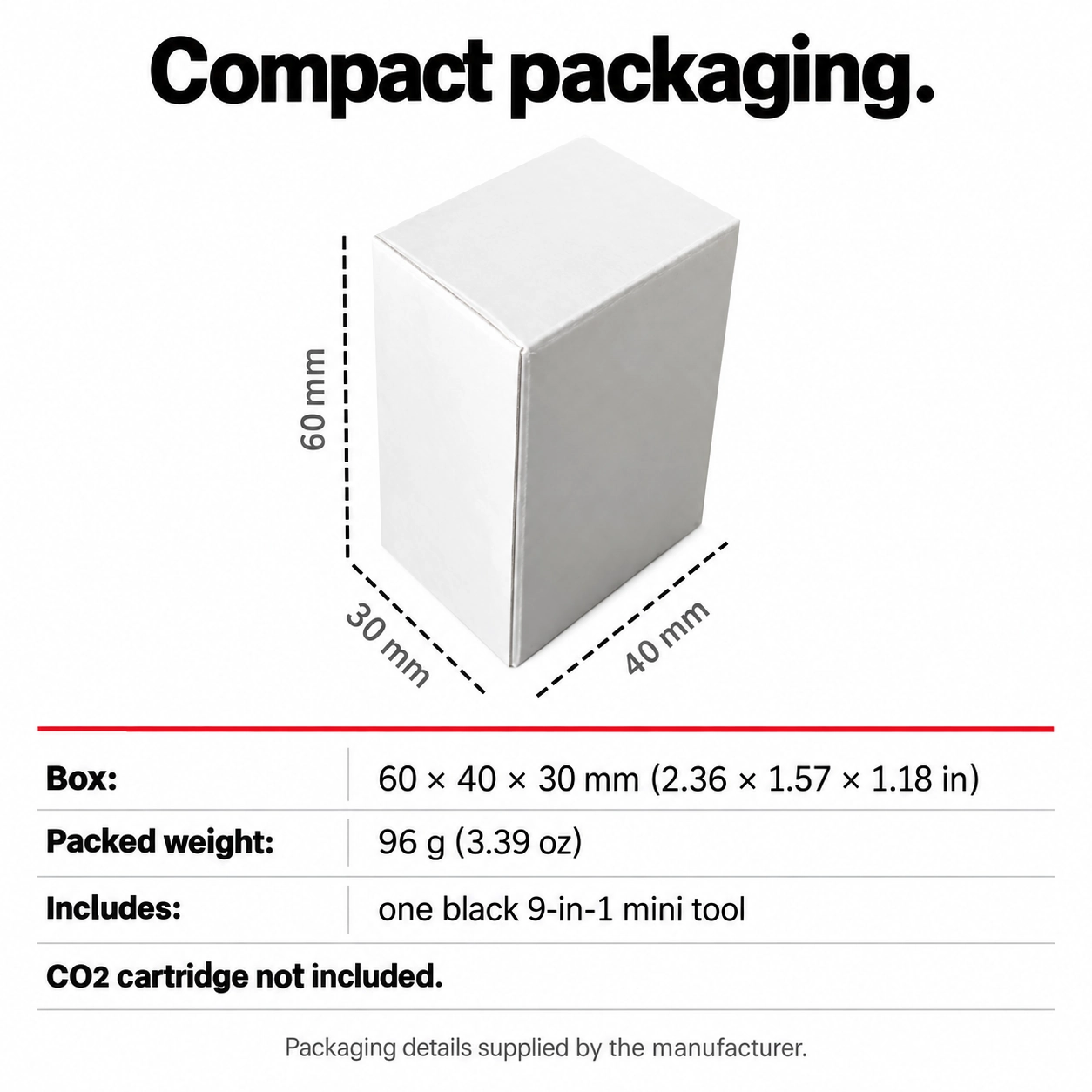 Plain box 60 by 40 by 30 mm; packed weight 96 g; one mini-tool, no CO2 cartridge