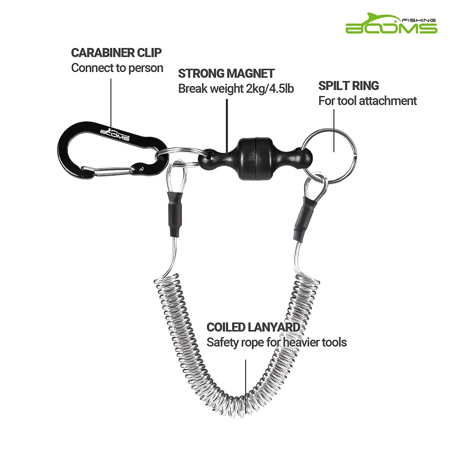 MRC Magnetic Tool Release Holder