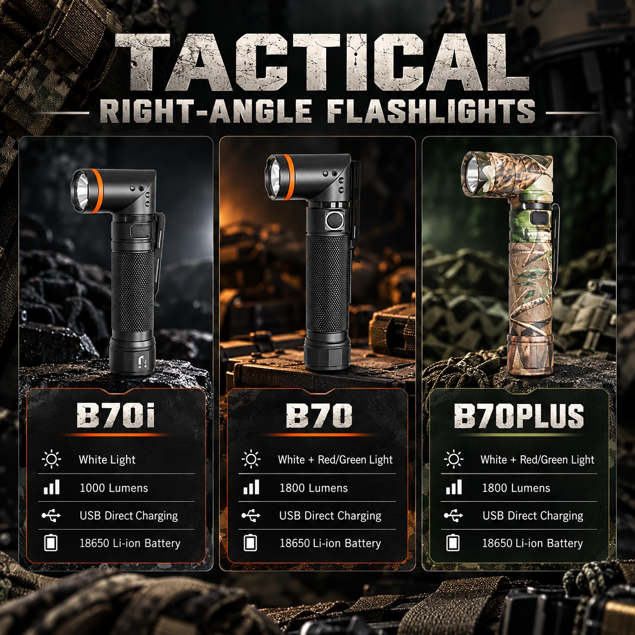 1800-Lumen Magnetic Rotating Flashlight for Work & Outdoors