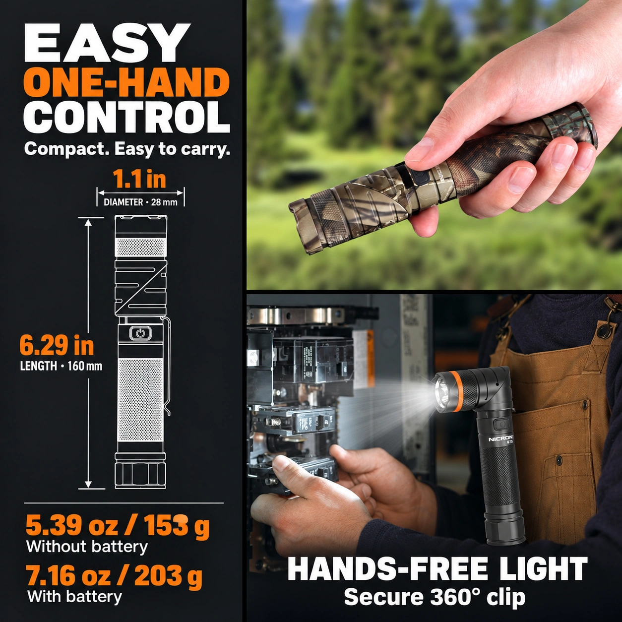 1800-Lumen Magnetic Rotating Flashlight for Work & Outdoors