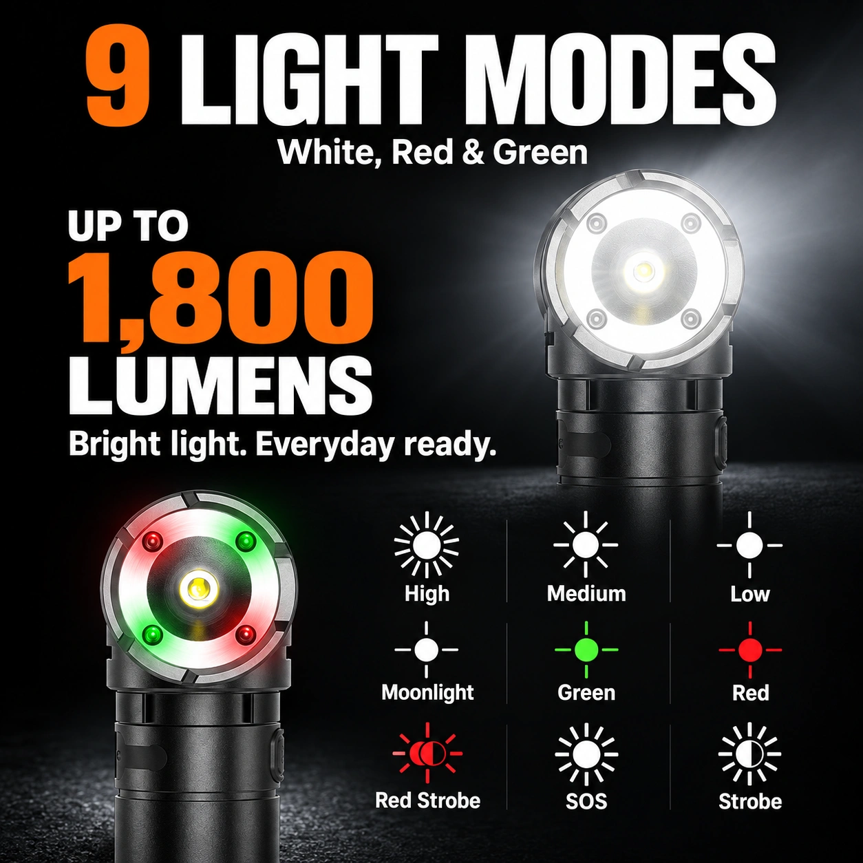 1800-Lumen Magnetic Rotating Flashlight for Work & Outdoors