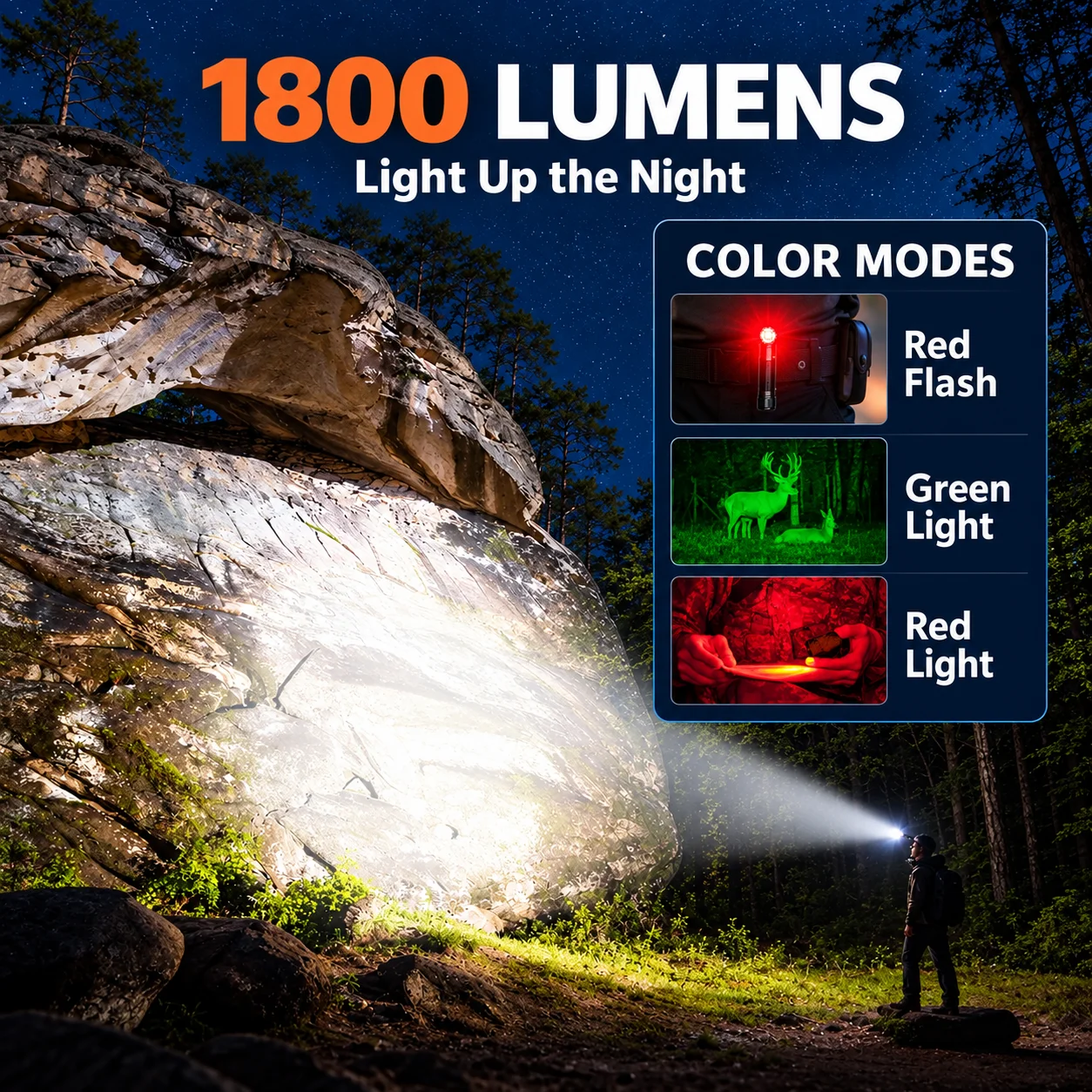 1800-Lumen Magnetic Rotating Flashlight for Work & Outdoors