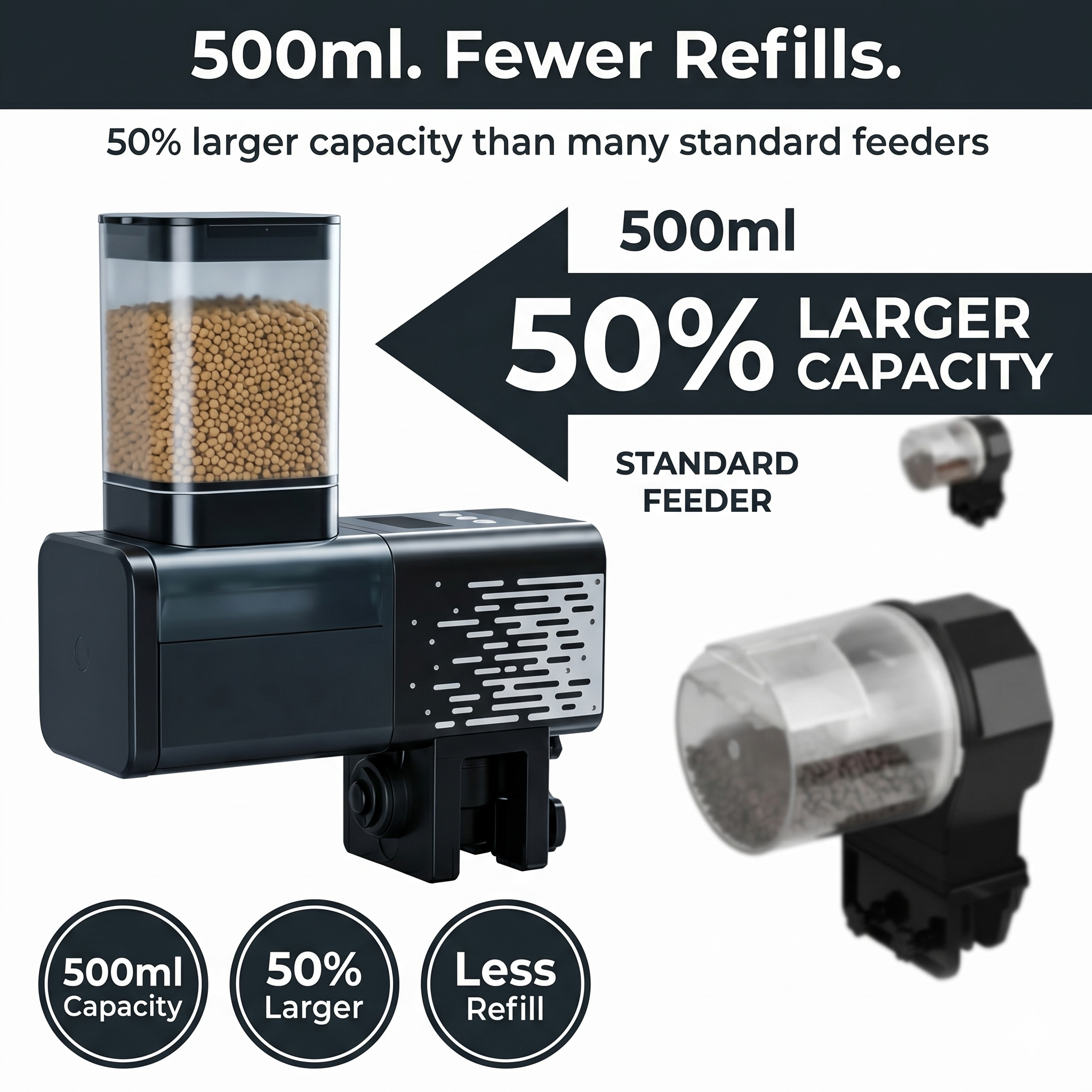 Large Capacity  Fish Feeder 